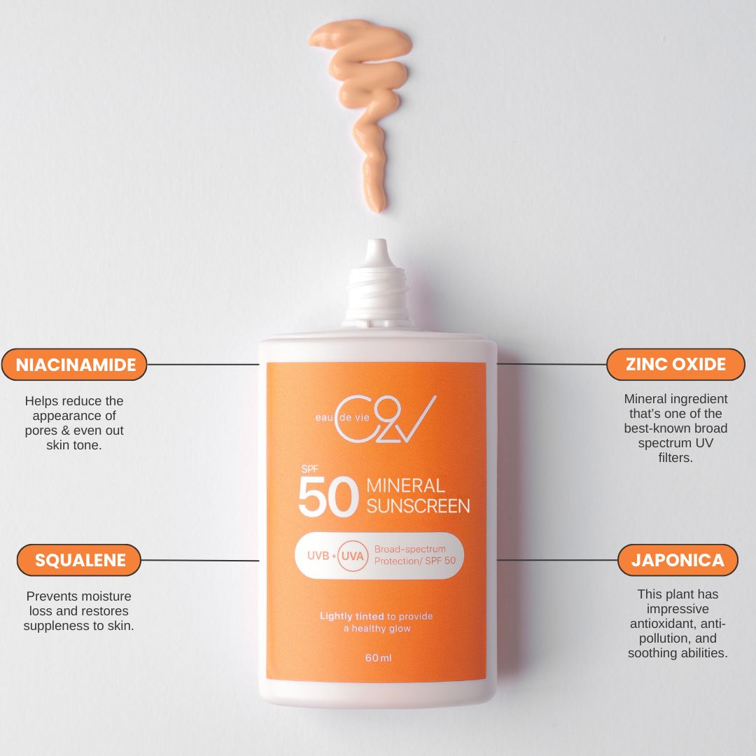 Sunscreen SPF 50 UVA/UVB protection ingredients